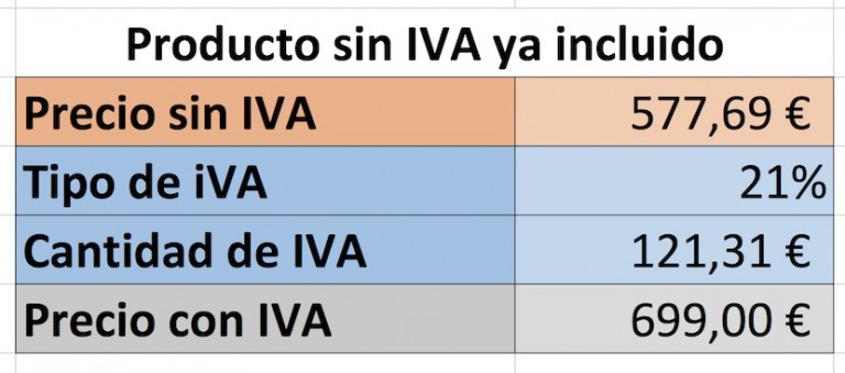 Calculadora de IVA calcula cuánto vas a pagar en impuestos