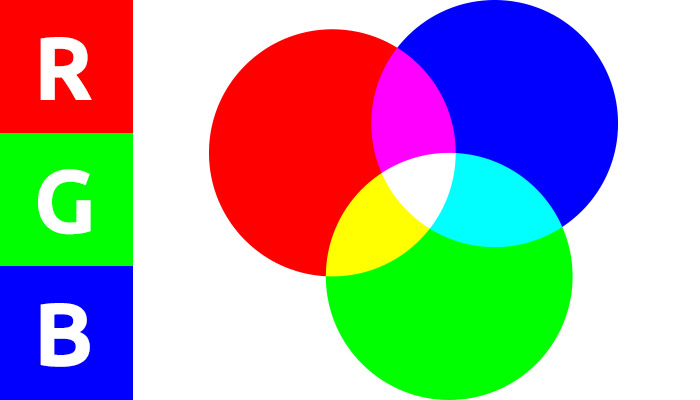 Colores RGB, selector online, tabla, conversores y color picker